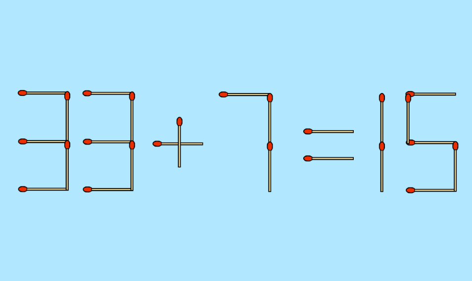 Τεστ IQ Σπίρτα