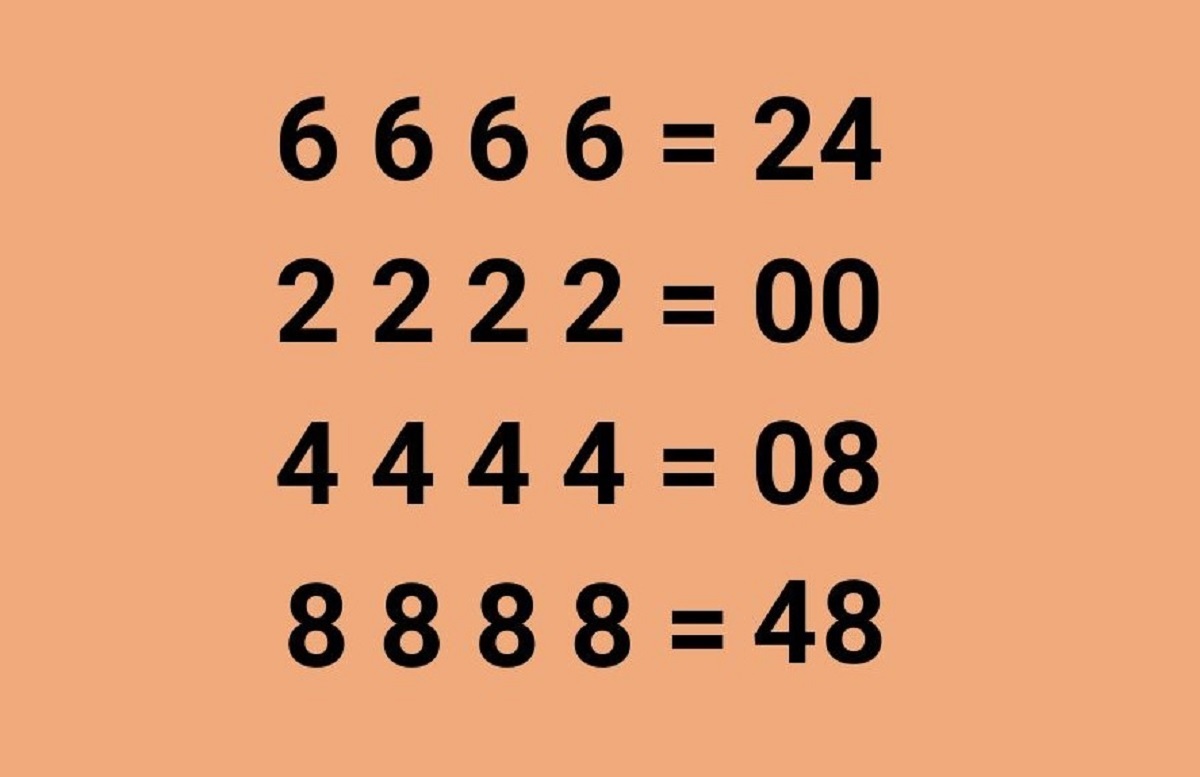 τεστ IQ