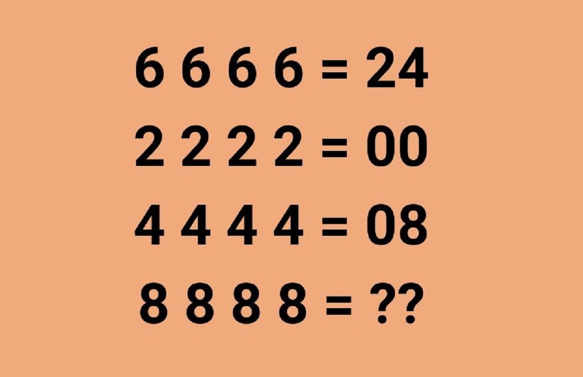τεστ IQ