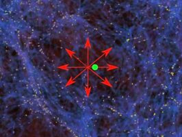 Νέα έρευνα ενισχύει την αλλόκοτη θεωρία ότι η Γη βρίσκεται σε ένα γιγάντιο κοσμικό κενό