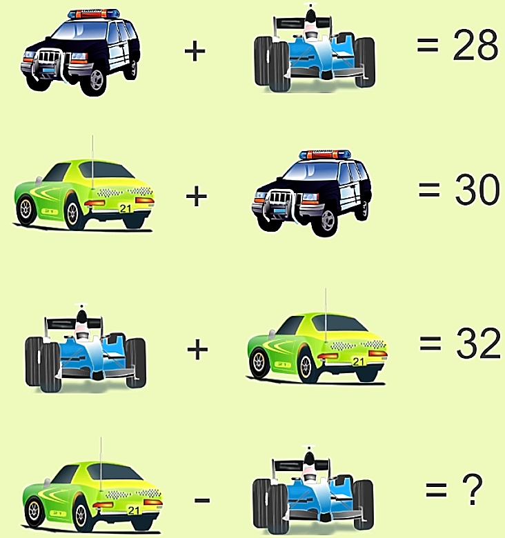 IQ