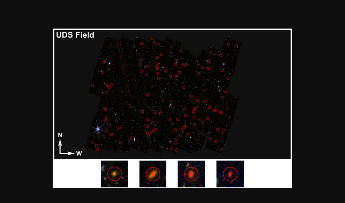 James Webb, αντικείμενα