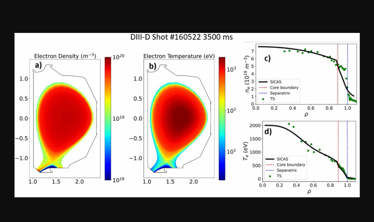 υπολογιστική, πυρηνική σύντηξη