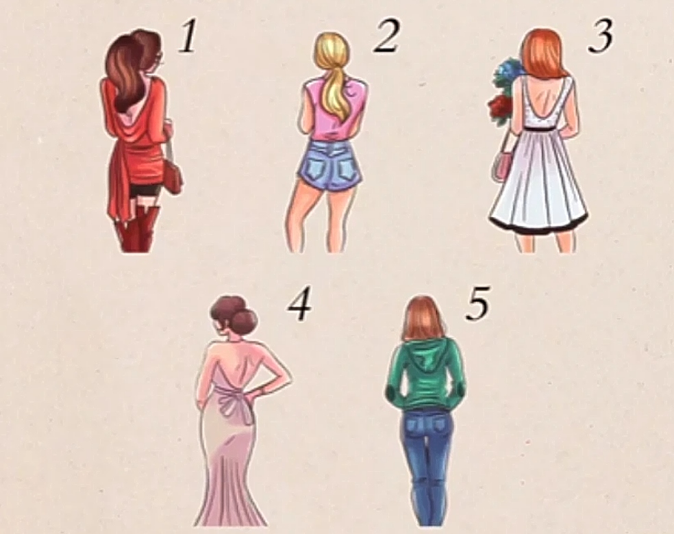 τεστ, εικόνα