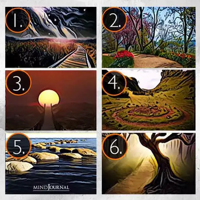 Τεστ προσωπικότητας