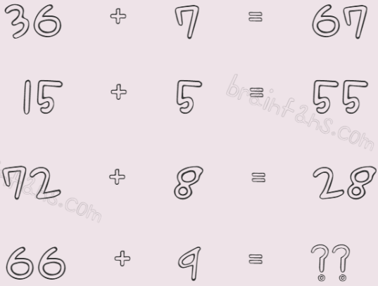 IQ