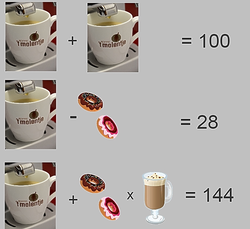 IQ, τεστ