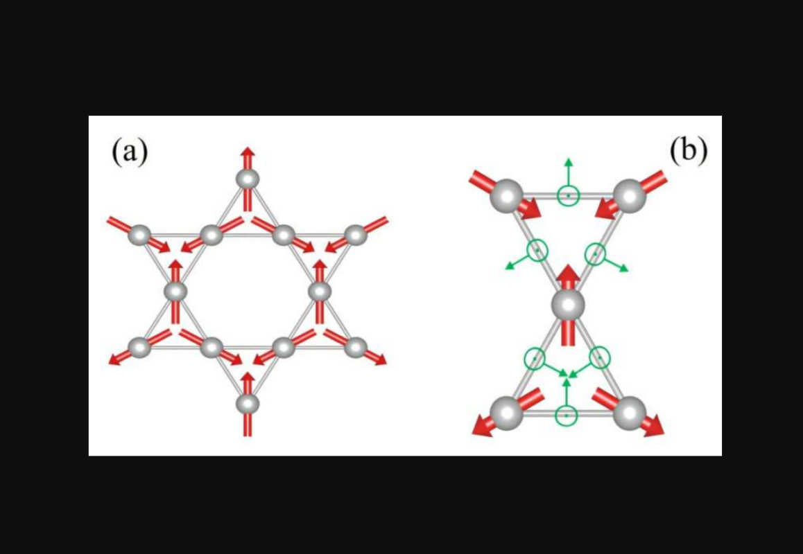 Τα ηλεκτρικά σήματα αποκαλύπτουν μαγνητικά κύματα σπιν – Νέα παρατήρηση