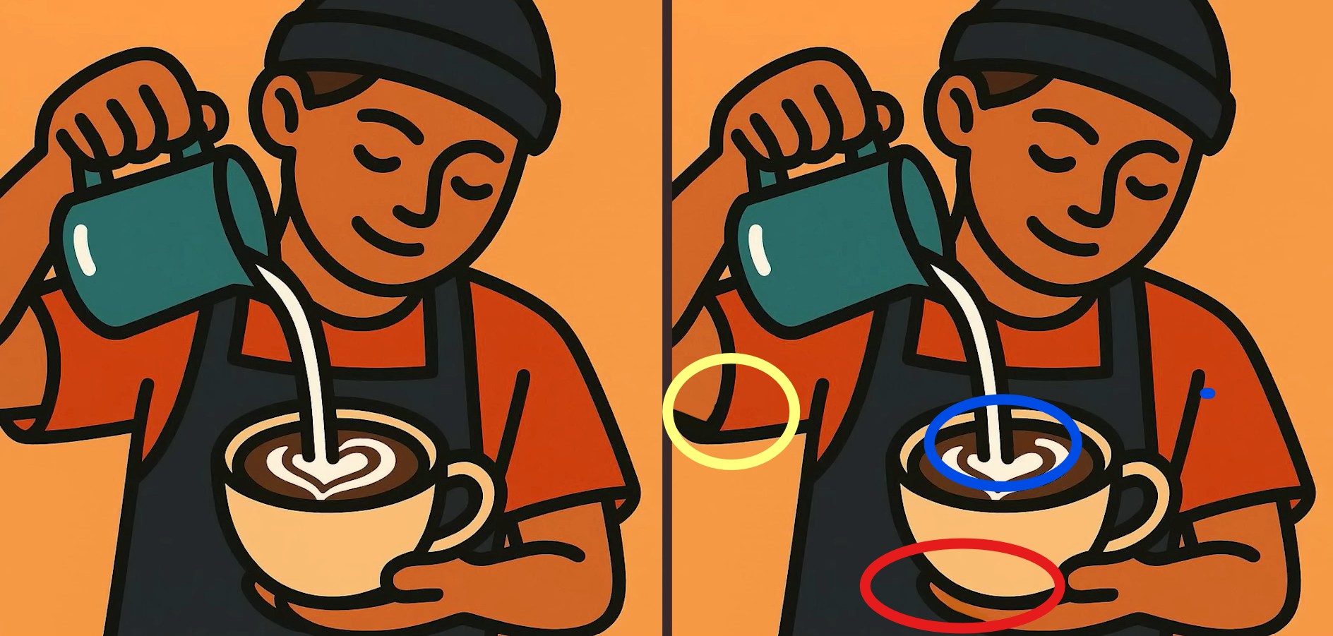 Τεστ παρατηρητικότητας, διαφορές, μπαρίστα