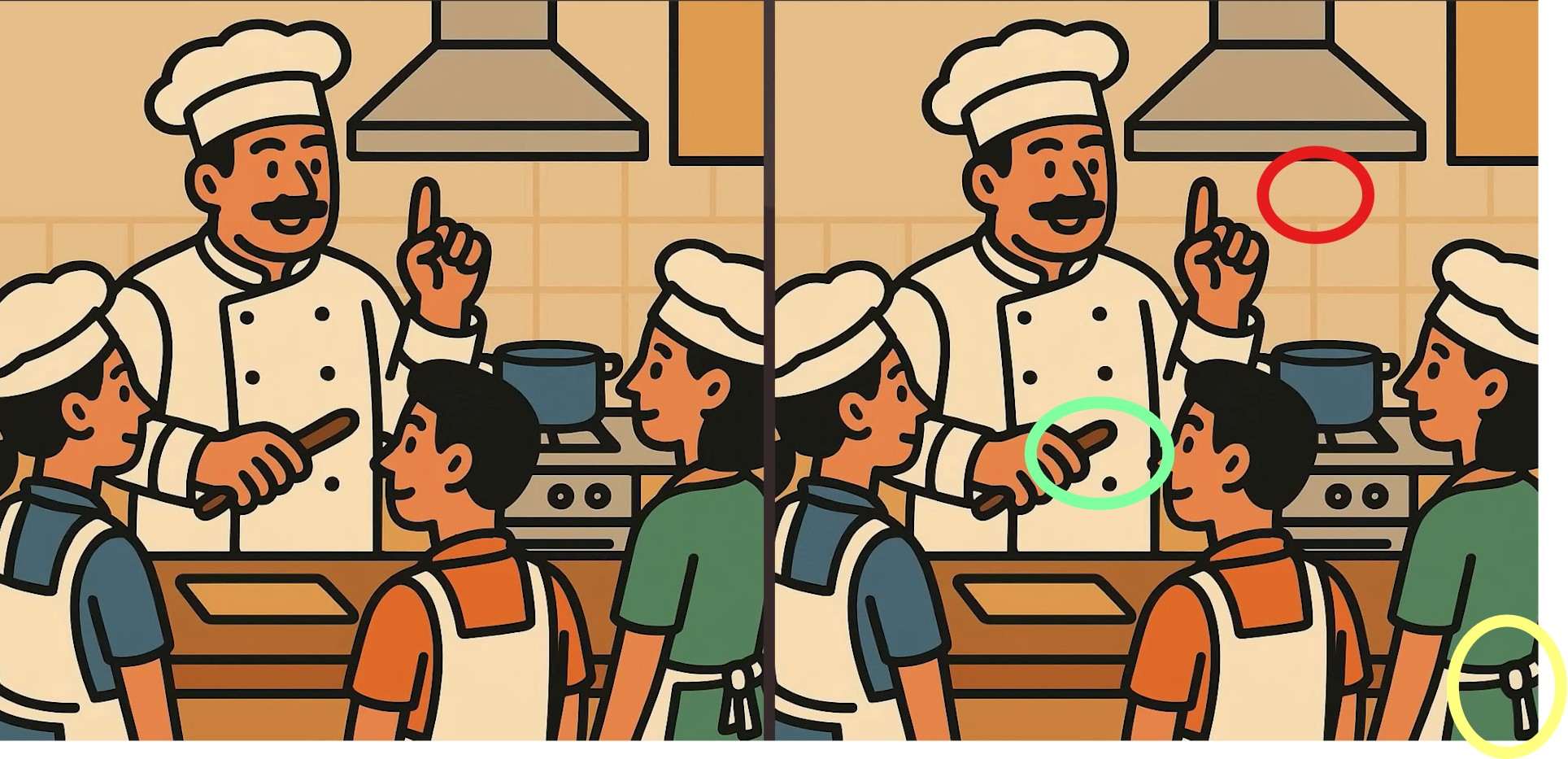 Τεστ παρατηρητικότητας, διαφορές, σεφ