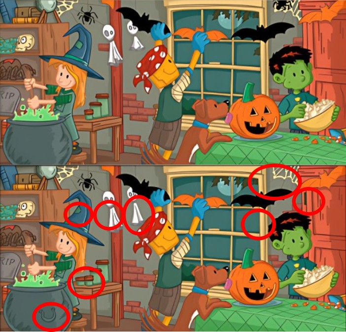 Τεστ παρατηρητικότητας, διαφορές, Halloween