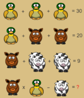 Τεστ IQ: Μπορείτε να κάνετε τις πράξεις και να βρείτε το αποτέλεσμα σε 21 δευτερόλεπτα;