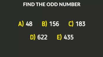 Τεστ IQ: Μπορείτε να βρείτε ποιος αριθμός δεν ταιριάζει στο σύνολο σε 20 δευτερόλεπτα;