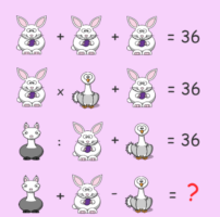 Τεστ IQ για δυνατούς λύτες: Βρείτε το αποτέλεσμα σε 25 δευτερόλεπτα