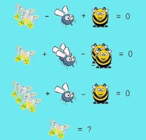 Τεστ IQ: Μπορείτε να βρείτε το αποτέλεσμα σε 20 δευτερόλεπτα;