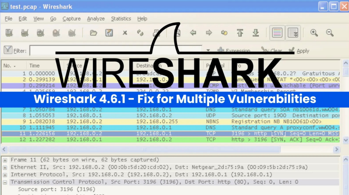 «Wireshark» ευπάθειες φέρνουν νέα κακόβουλα πακέτα επιθέσεων