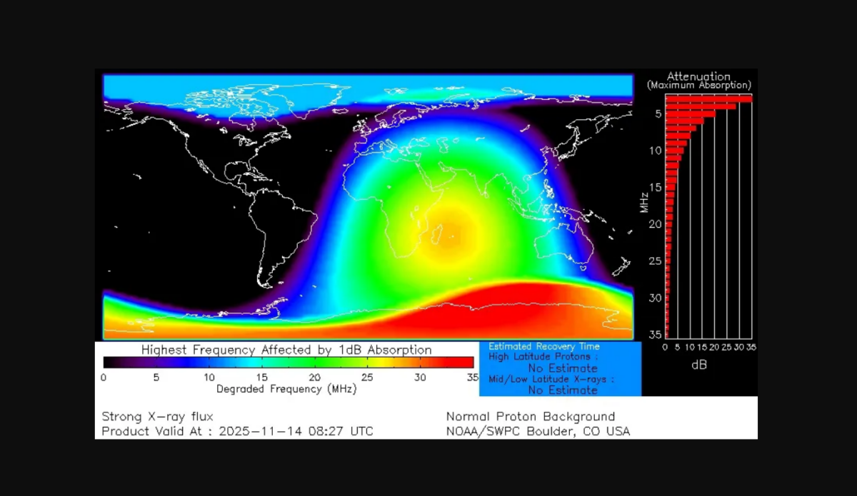 ηλιακή έκλαμψη