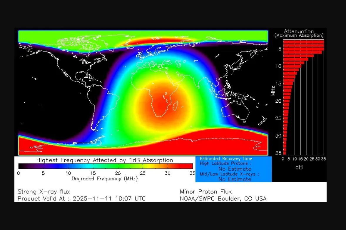 ηλιακή έκλαμψη, Ήλιος