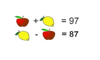 Τεστ IQ: Μπορείτε να βρείτε τους αριθμούς που αντιστοιχούν στα φρούτα σε 12 δευτερόλεπτα;