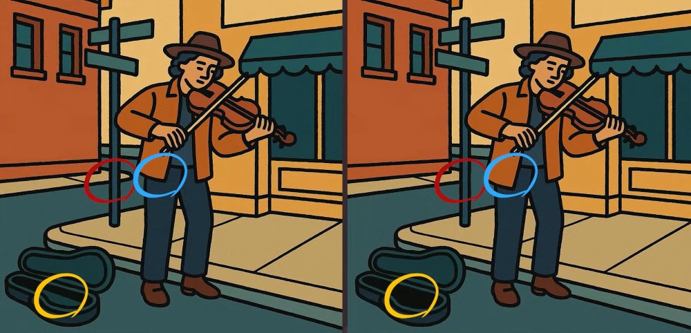 Τεστ παρατηρητικότητας, διαφορές, άνδρας, βιολί