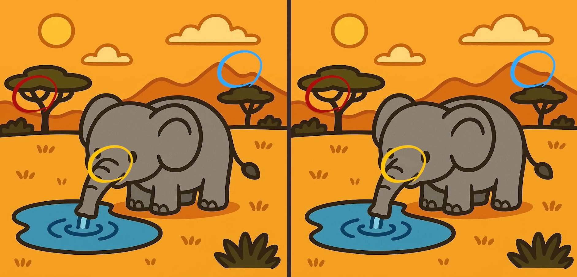 Τεστ παρατηρητικότητας, διαφορές, ελέφαντας