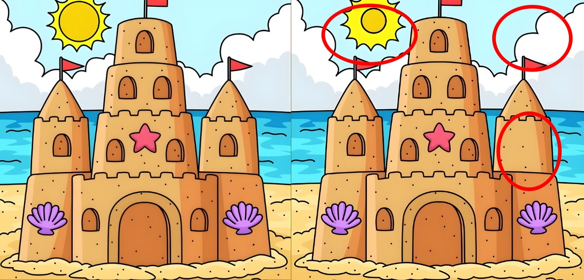 Τεστ παρατηρητικότητας, διαφορές, κάστρο από άμμο