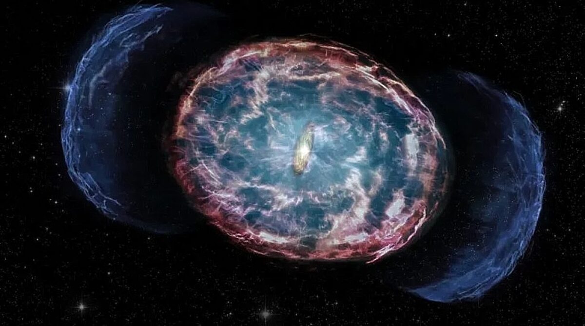 υπερκιλονόβα