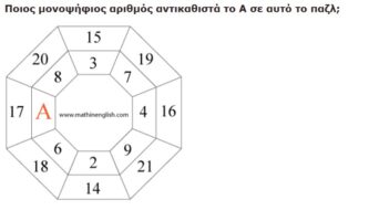 Τεστ IQ: Μπορείτε να βρείτε ποιο νούμερο αντιστοιχεί στο Α; Έχετε 30 δευτερόλεπτα!