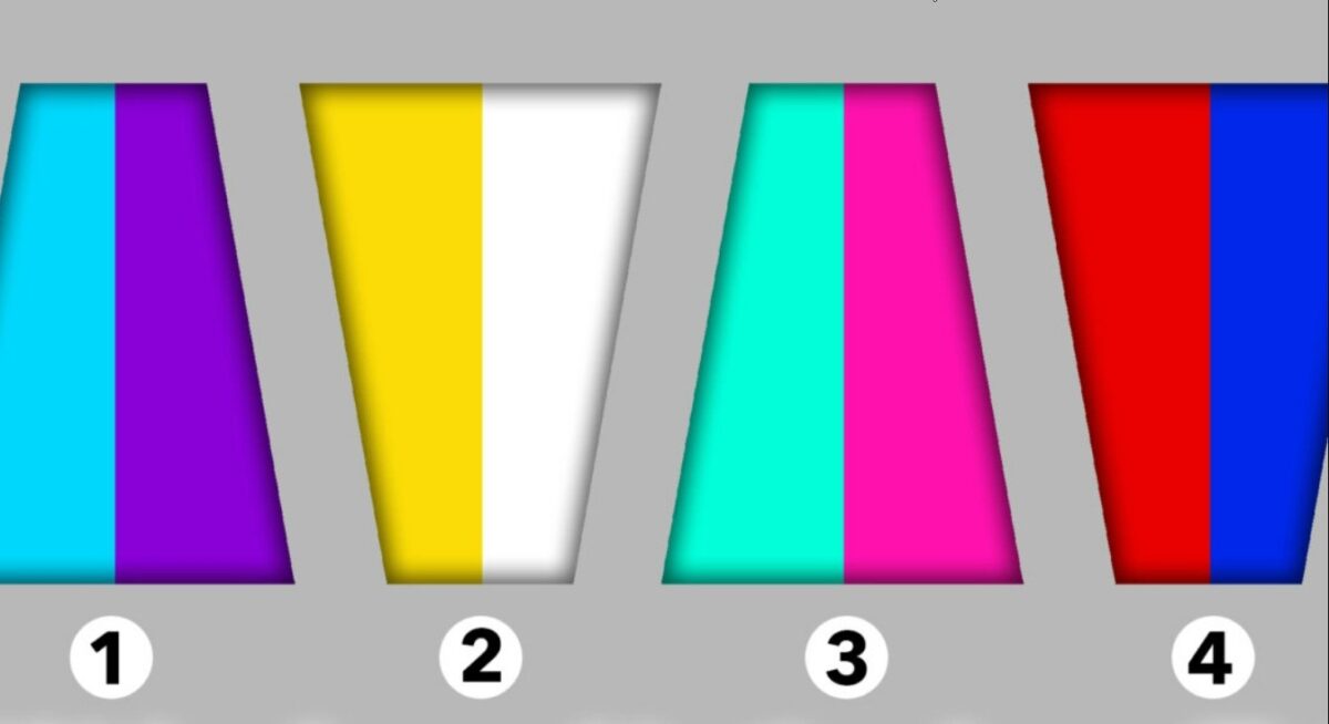 τεστ προσωπικότητας