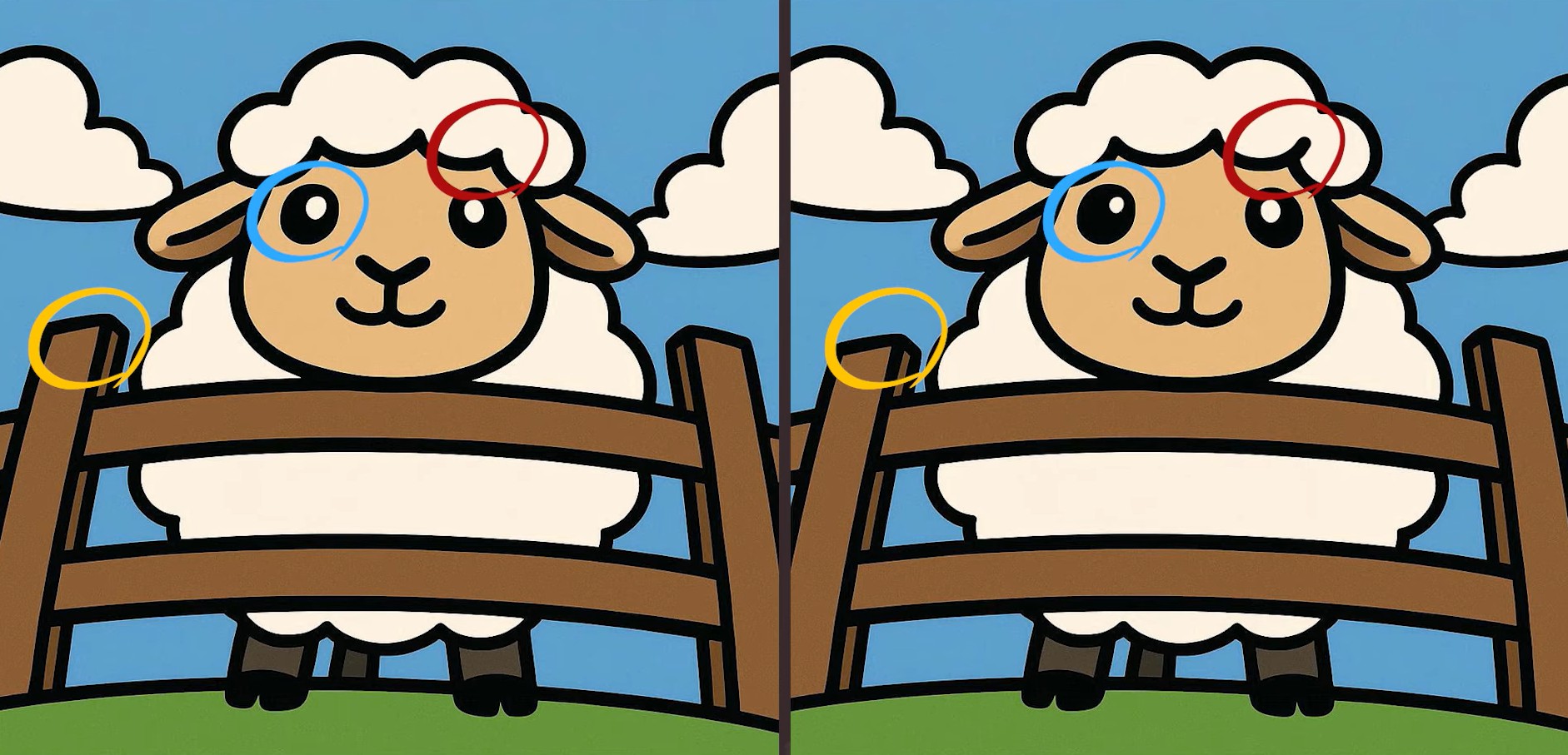 Τεστ παρατηρητικότητας, διαφορές, πρόβατο