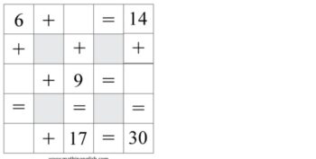 Τεστ IQ: Ποιοι 4 αριθμοί θα ολοκληρώσουν αυτό το παζλ πρόσθεσης; Έχετε 30 δευτερόλεπτα!