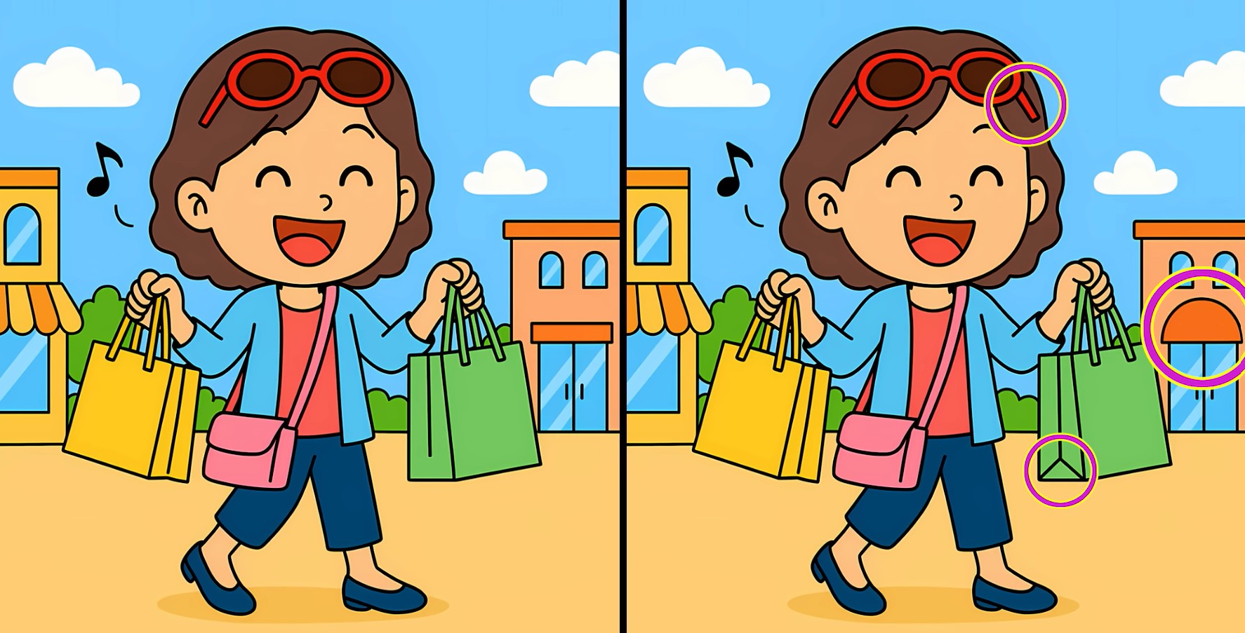 Τεστ παρατηρητικότητας, διαφορές, κοπέλα, ψώνια