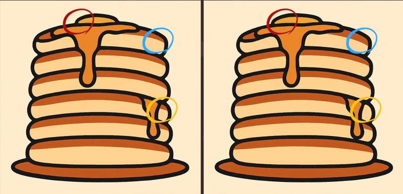 Τεστ παρατηρητικότητας, διαφορές, pancakes