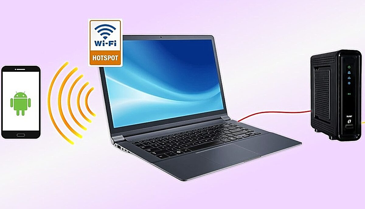 PC, hotspot