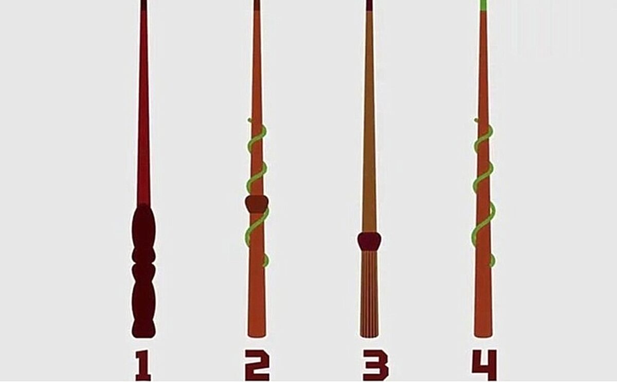 τεστ, εικόνα