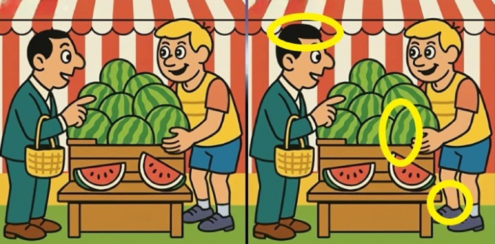 Τεστ παρατηρητικότητας, διαφορές, άνδρας, καρπούζι