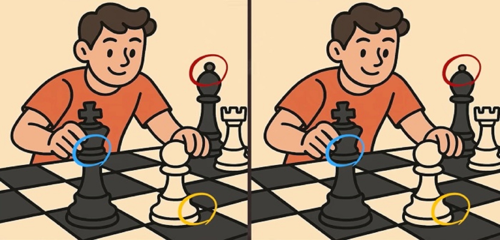 Τεστ παρατηρητικότητας, διαφορές, σκάκι