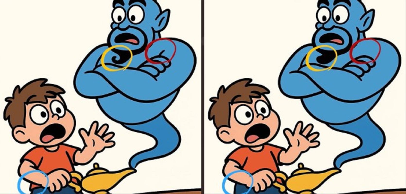 Τεστ παρατηρητικότητας, διαφορές, τζίνι