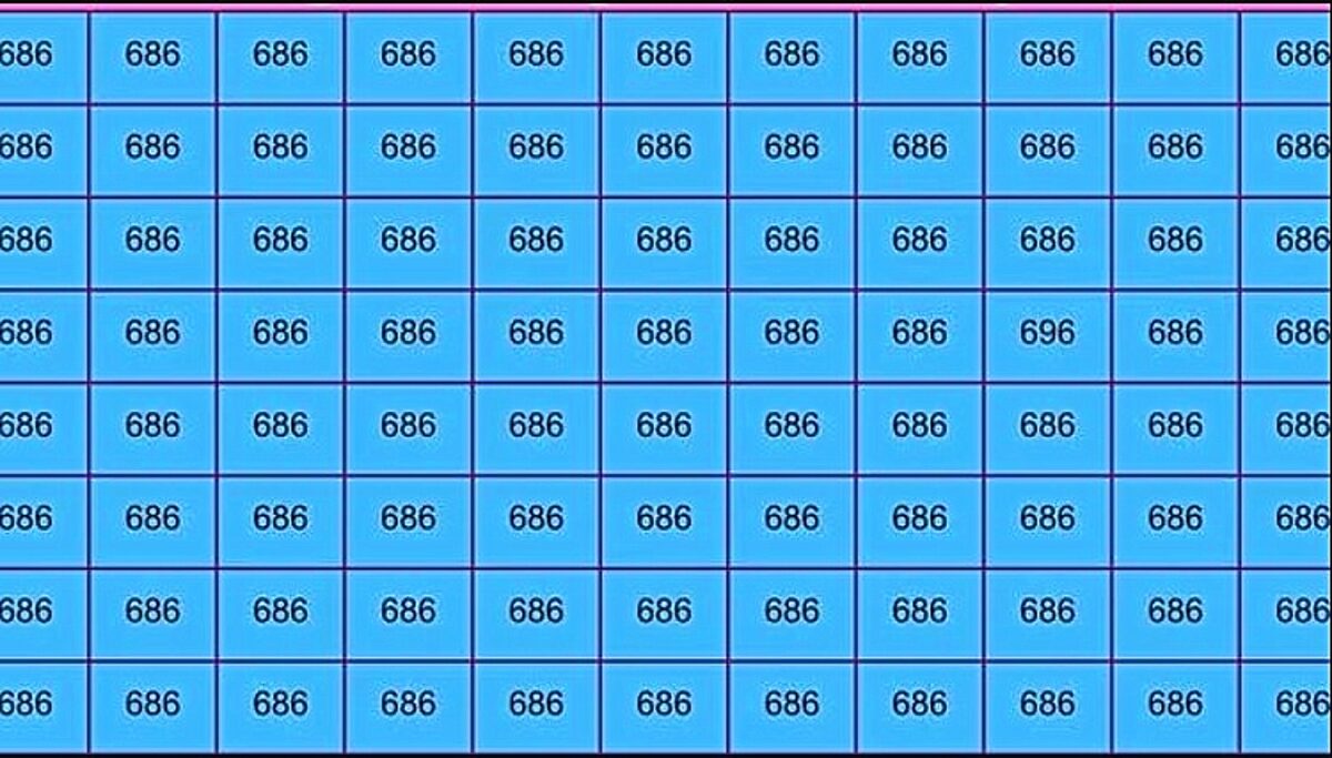 IQ