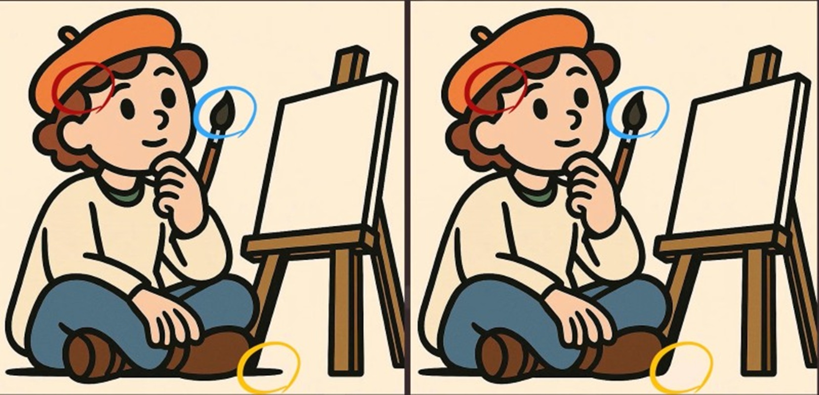 Τεστ παρατηρητικότητας, διαφορές, ζωγράφος