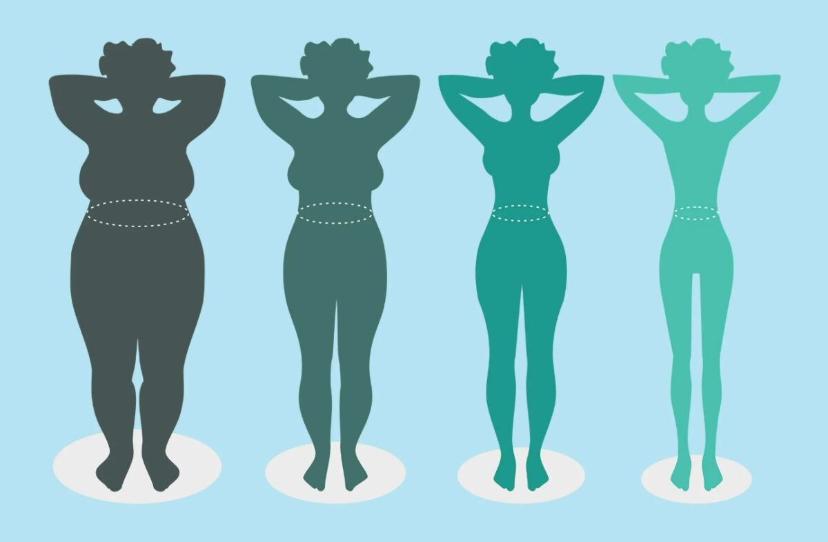 BMI