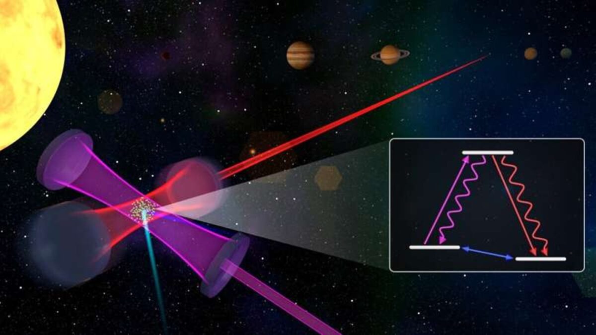 Επιστροφή στο μέλλον: Πώς μια θεωρία για τα λέιζερ της δεκαετίας του 1990 λύνει τα φυσικά αινίγματα του σήμερα