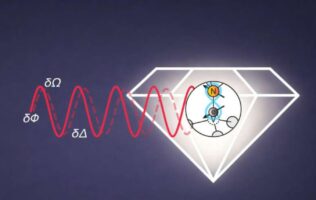 Πρωτοποριακοί κβαντικοί αισθητήρες μετρούν πολλαπλά μεγέθη ταυτόχρονα