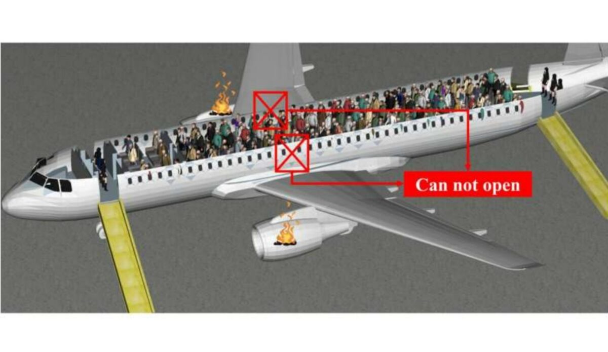 προσομοίωση, αεροπλάνο, εκκένωση