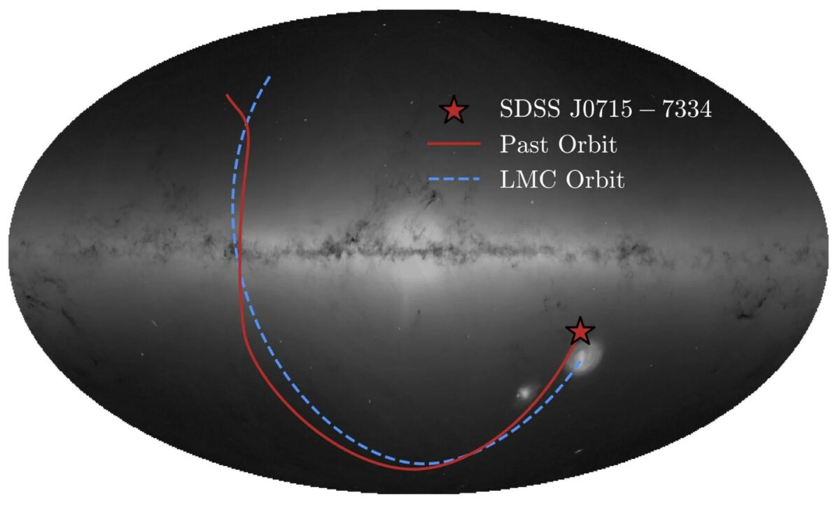ήλιος, αστέρας, SDSS J0715-7334