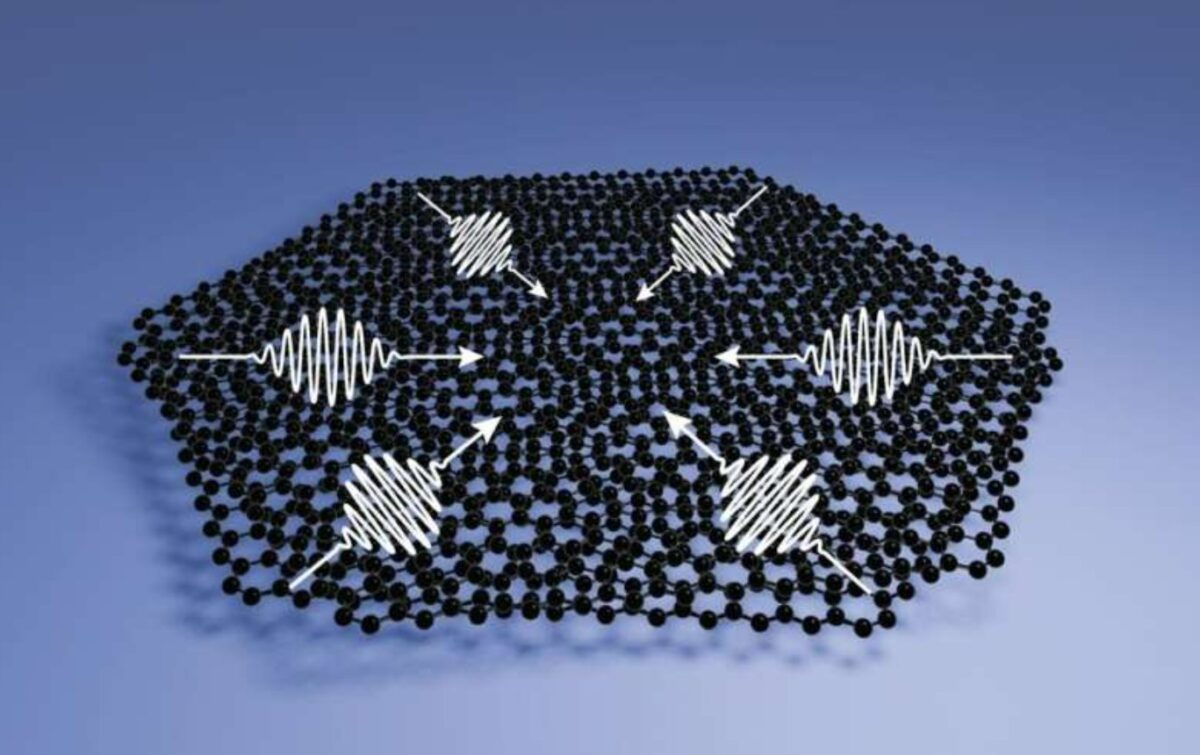 Σύνδεση-έκπληξη μεταξύ μεταλλικότητας και υπεραγωγιμότητας στο στριμμένο γραφένιο τριών στρώσεων