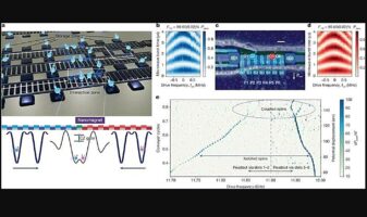 Κινητά qubits σε chip: Ένα βήμα πιο κοντά στους κβαντικούς υπολογιστές καθημερινής χρήσης