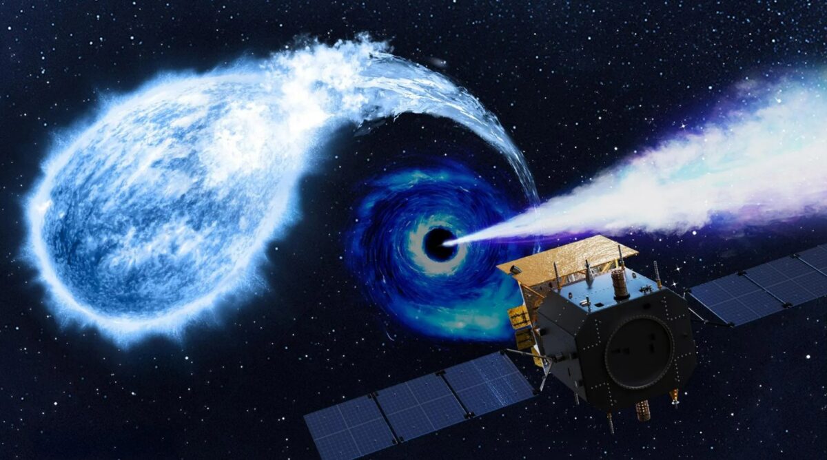 Einstein Probe