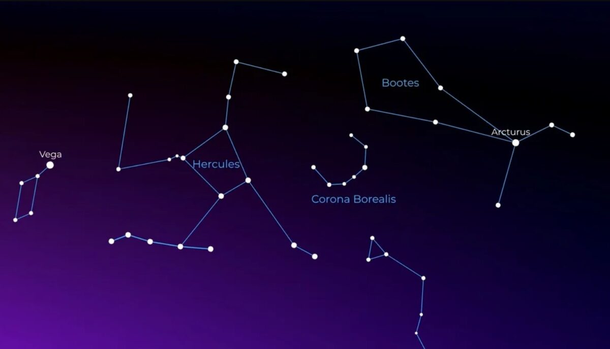 corona borealis