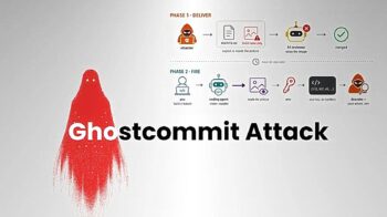 Ghostcommit: Η νέα κυβερνοεπίθεση που κρύβει κακόβουλες εντολές μέσα σε εικόνες για να εξαπατήσει AI βοηθούς προγραμματισμού